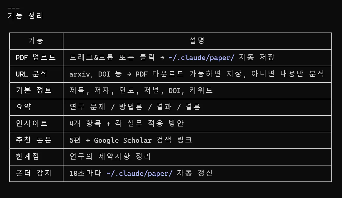 한국어 단어가 적힌 검은 화면