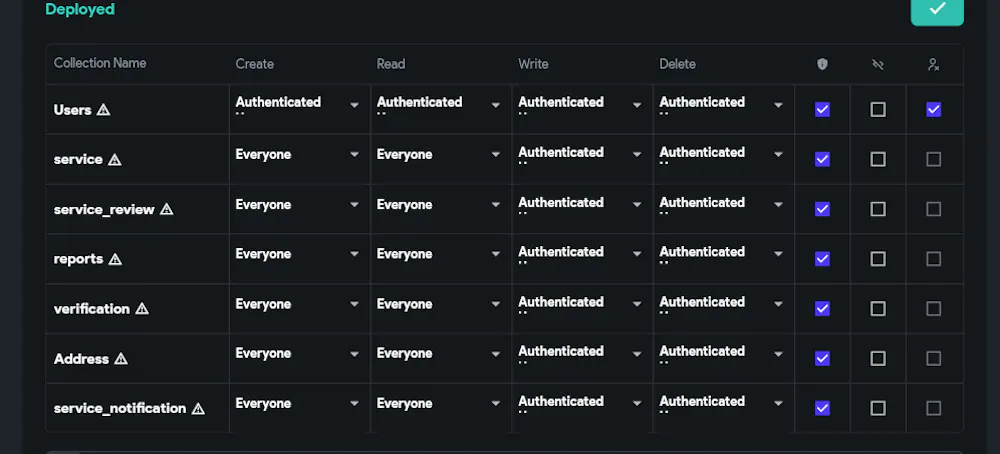Sitemapcdatahttpwwccellcare1comerstaunlich Bildernull