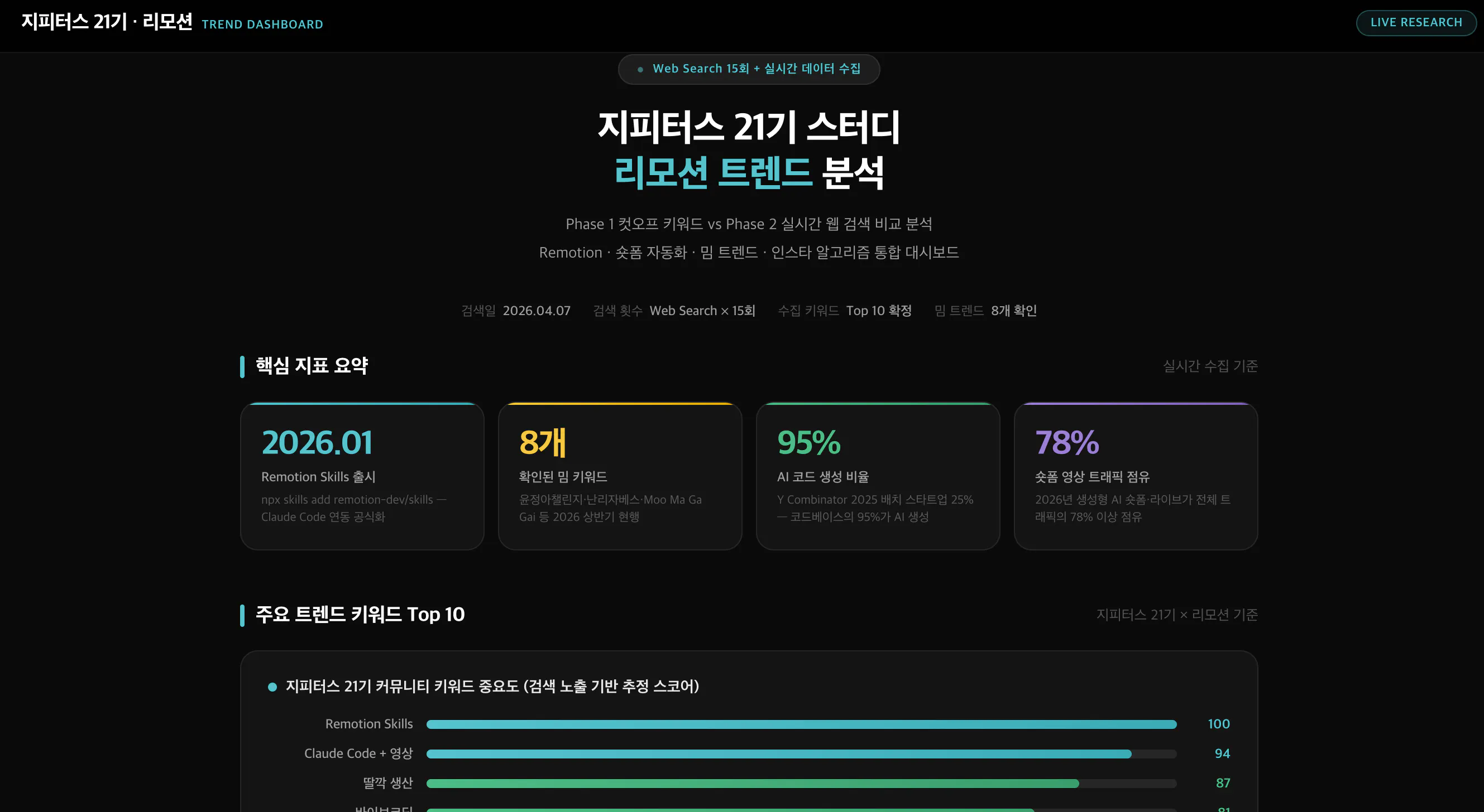 검정색 배경의 한국 웹사이트 스크린샷