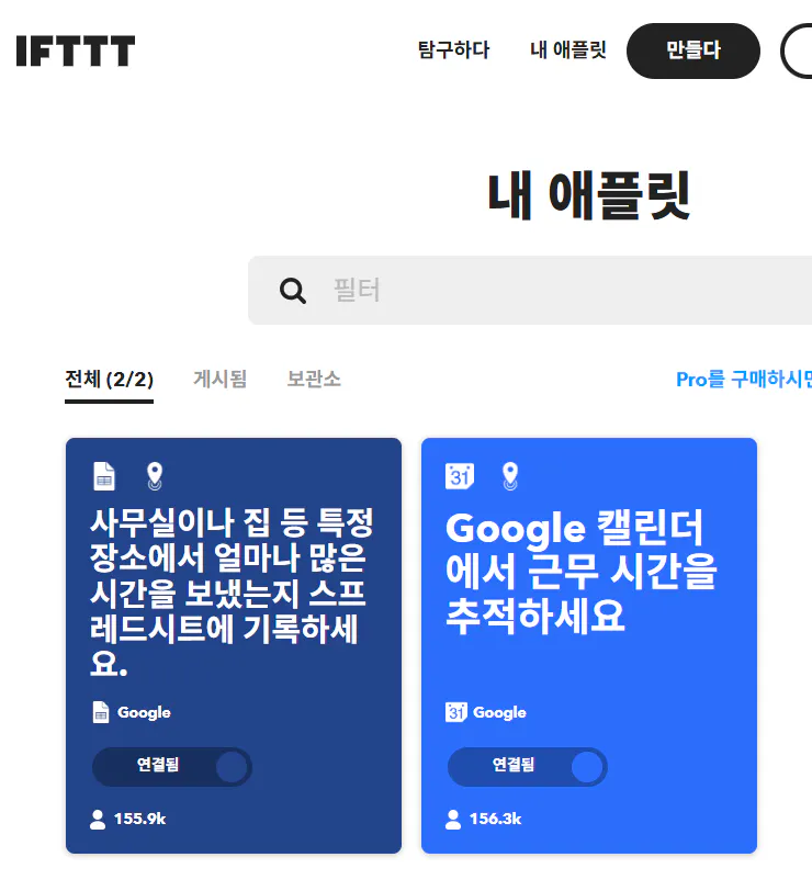 iptt