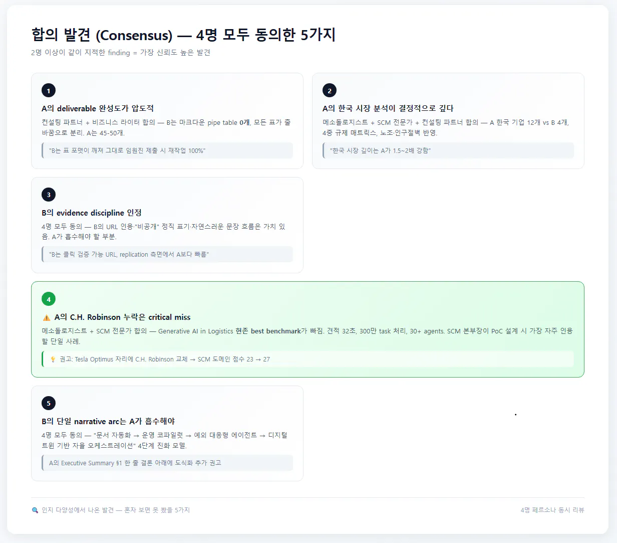 한국사이트 스크린샷