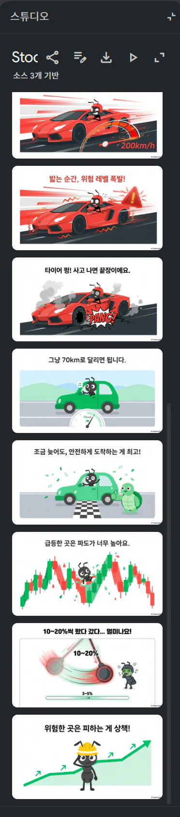 다양한 유형의 자동차를 보여주는 대시보드 스크린샷