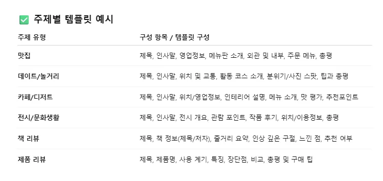 화면의 한국어 목록