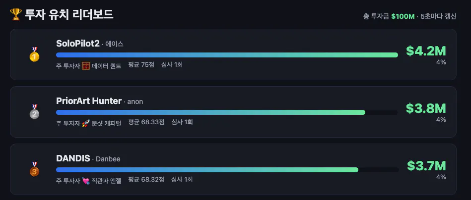 한국판 게임 스크린샷