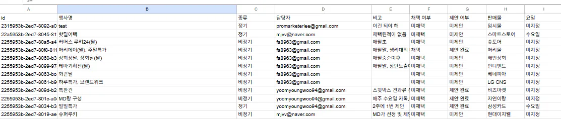 그것에 한자가있는 테이블