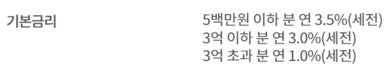 흰색 바탕에 한국어 단어 목록