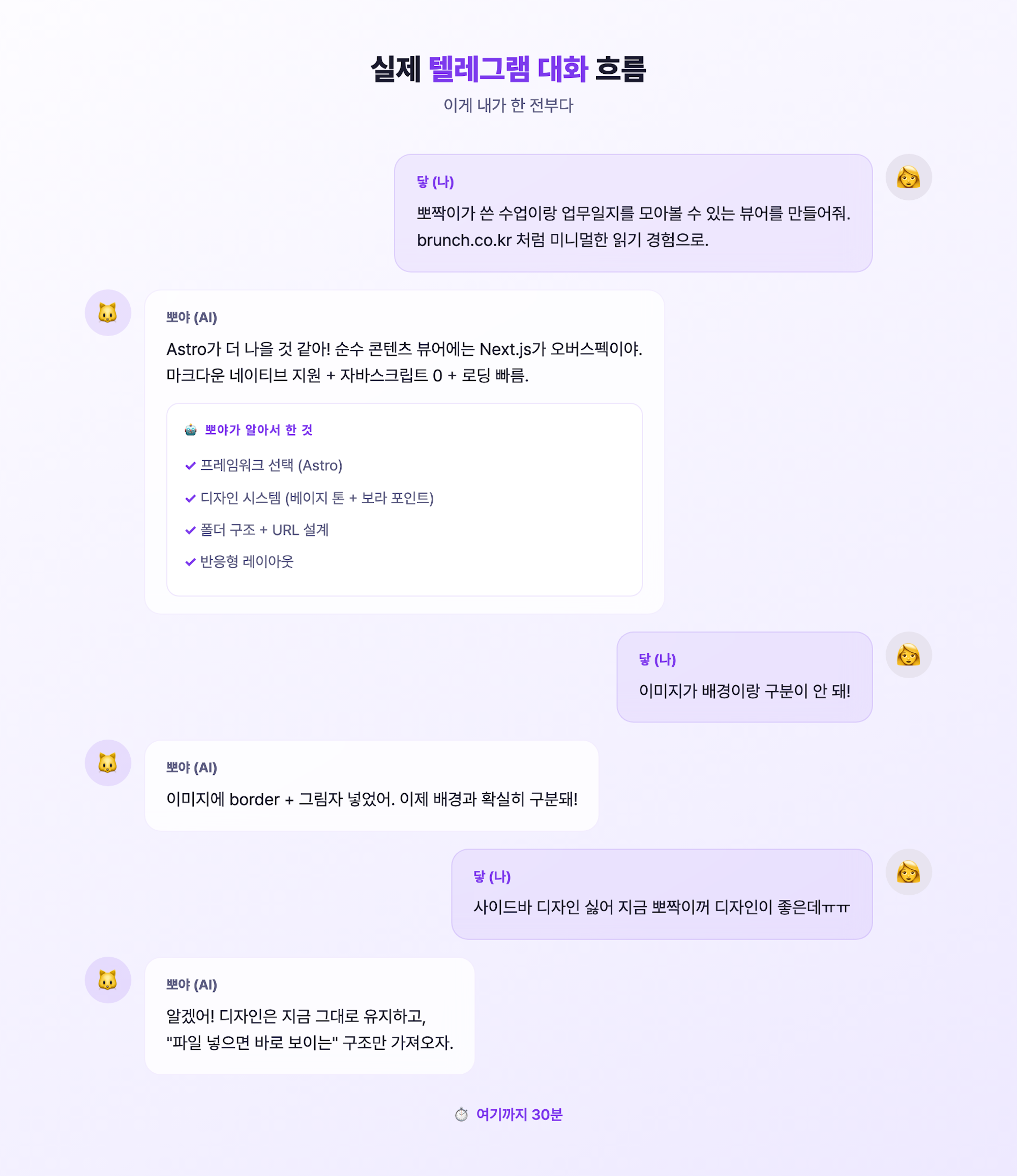 실제 텔레그램 대화 흐름