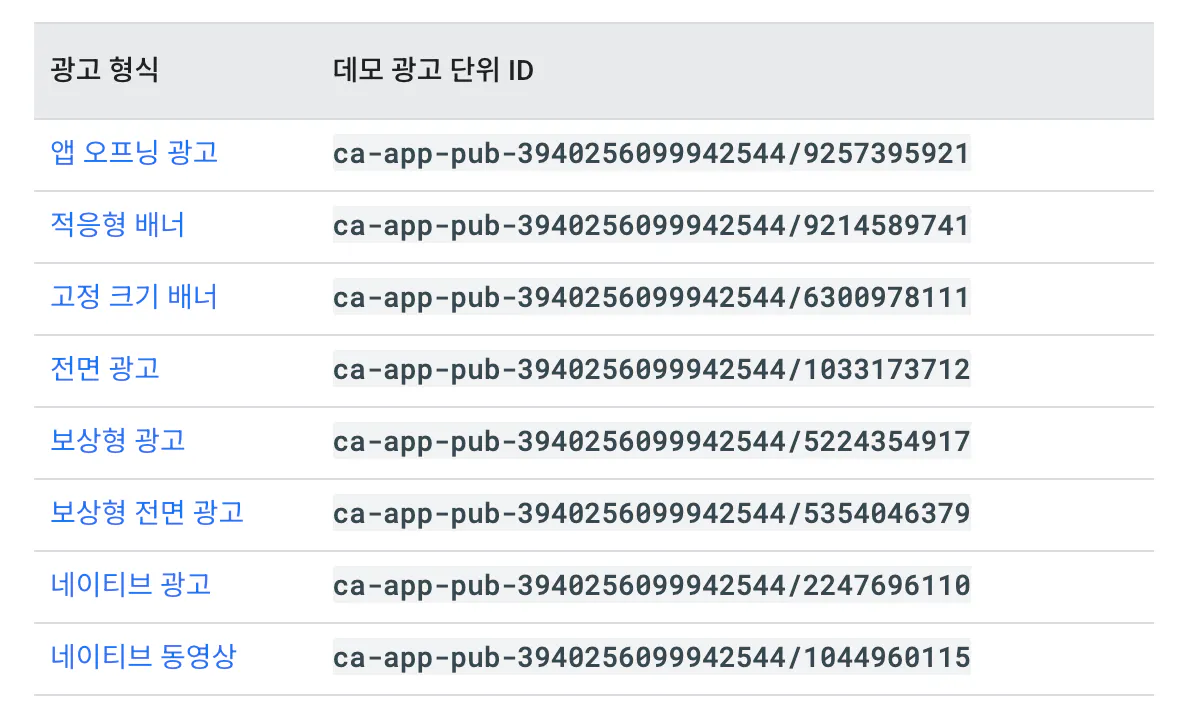 컴퓨터 화면에 표시된 한국 숫자 목록