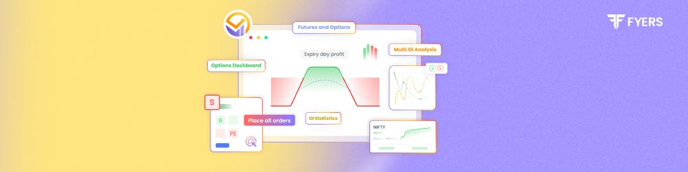 Sportsurge - FYERS Community - Pick others' brains on Trading