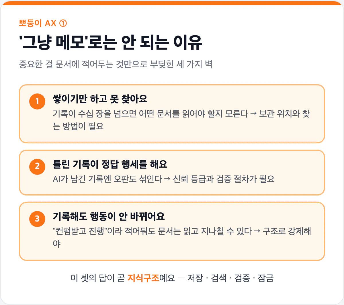 그냥 메모로는 안 되는 세 가지 벽 카드