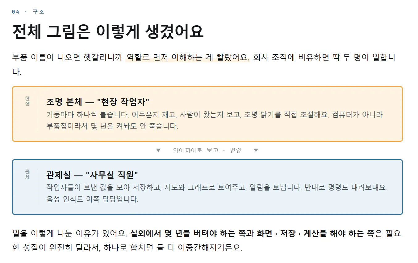 한국어 웹사이트 스크린샷