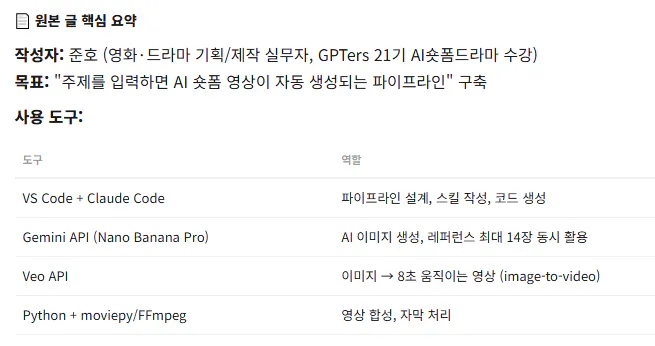 한국어 웹사이트 스크린샷