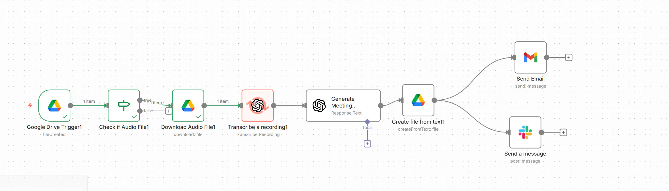 머신  러닝 시스템의 프로세스를 보여주는 다이어그램