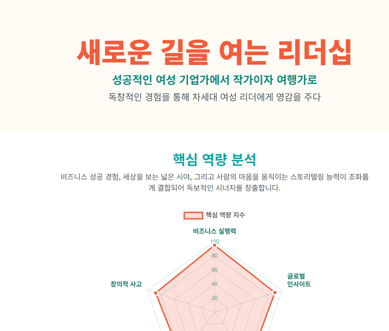 한국어 텍스트가있는 페이지