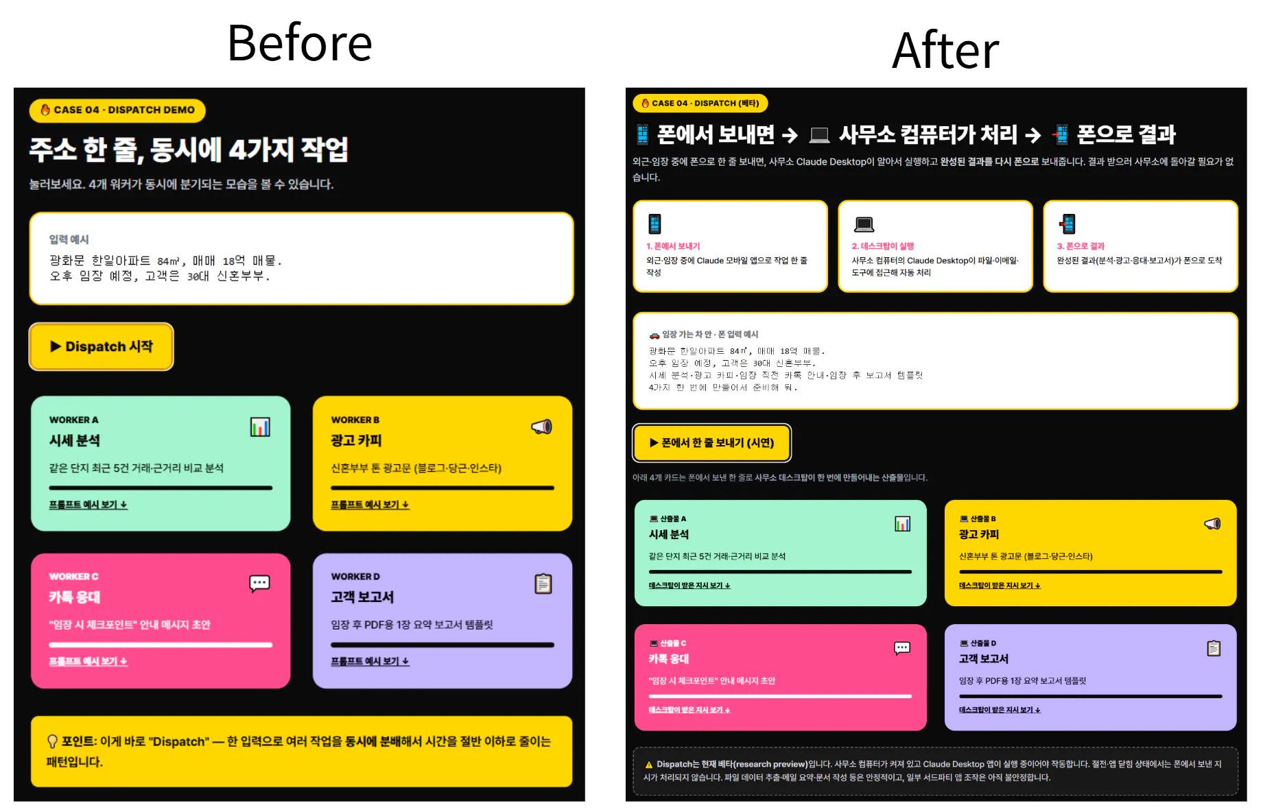 한국 전자상거래 사이트 전후