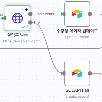 서버에 연결하는 방법을 보여주는 다이어그램