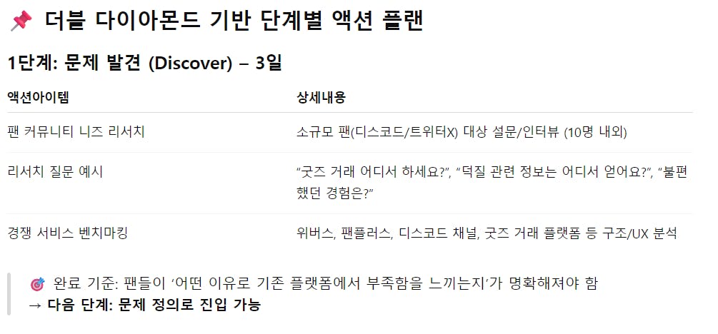 한국어는 화면에 표시됩니다