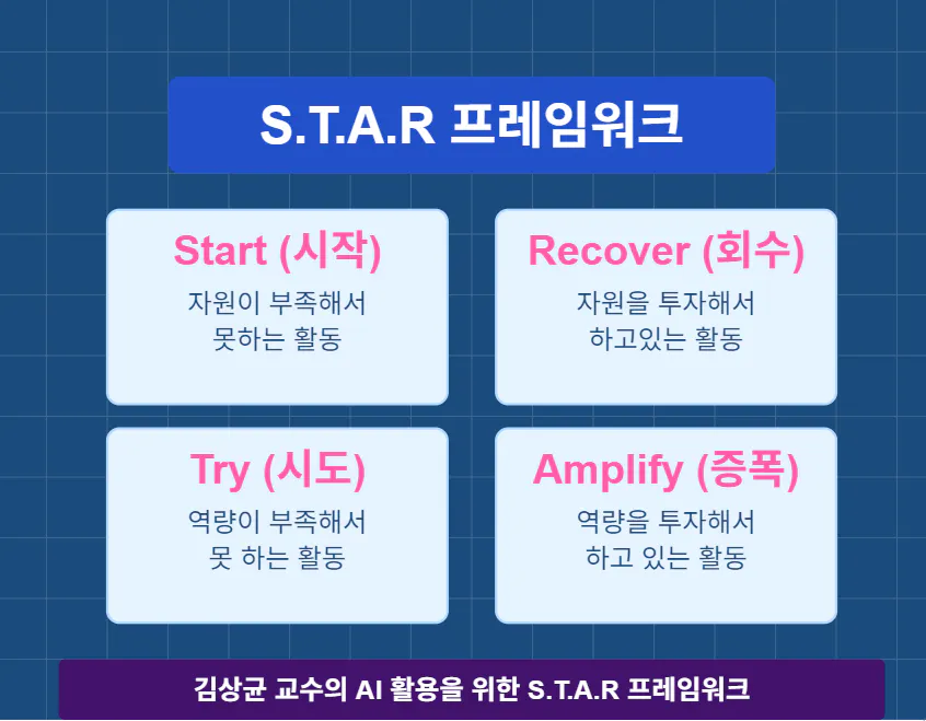 스타 복구 - 스크린 샷 1