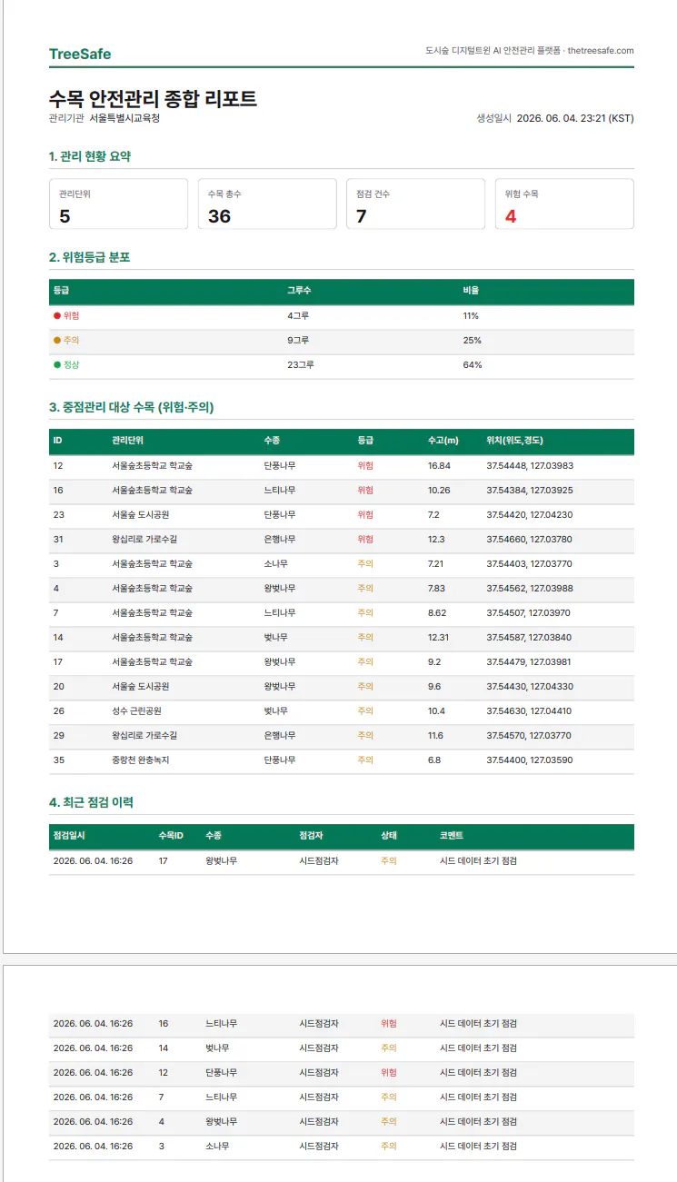 한국증권거래소 스크린샷