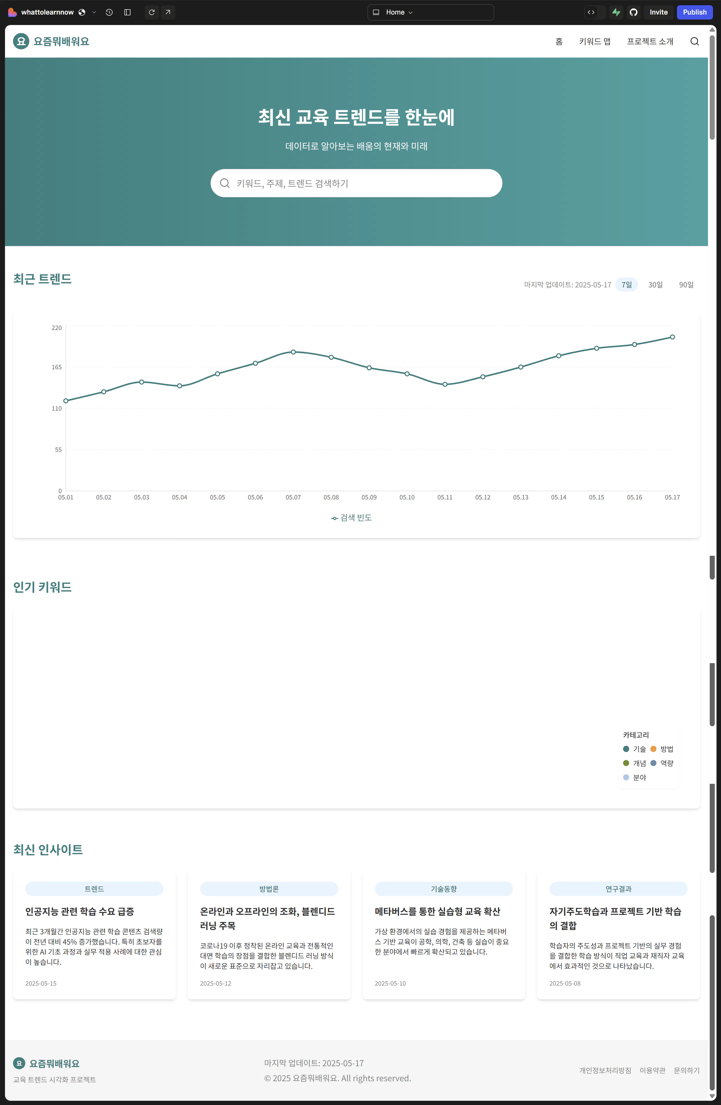 여러 숫자를 보여주는 웹 페이지의 스크린 샷