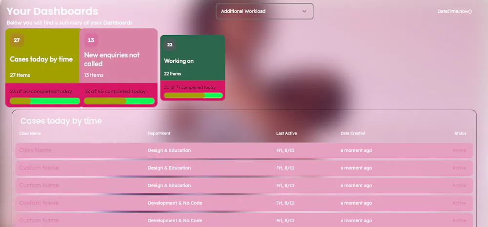 resetting animations