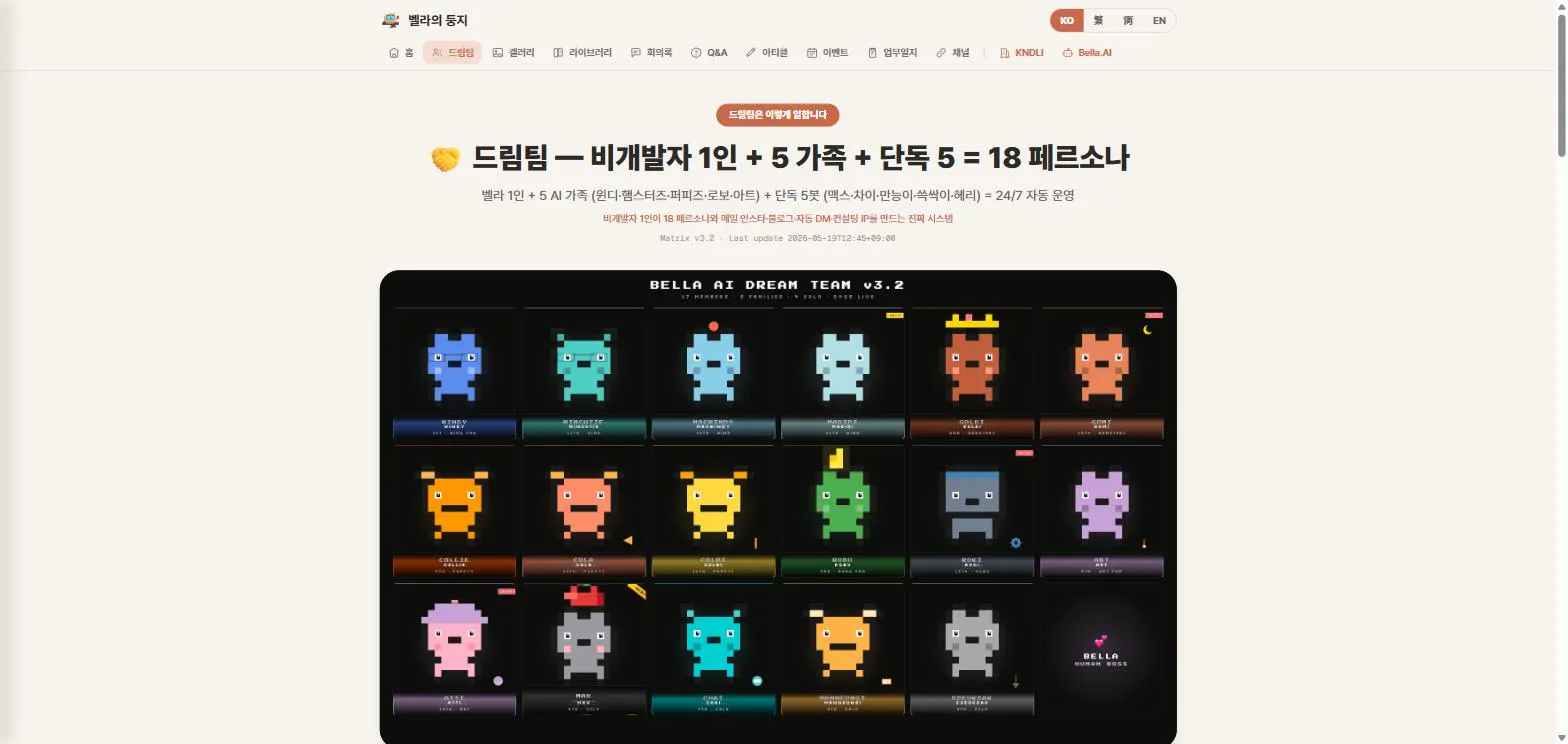 한국 웹사이트의 홈페이지