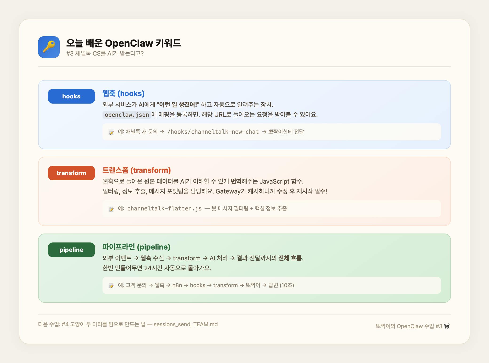 오늘 배운 OpenClaw 키워드