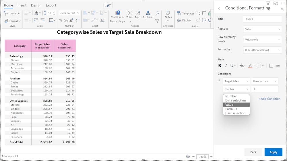 Formatting Measure Values based on Other Measure Values in Inforiver Matrix