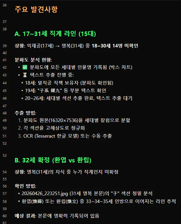 한국어 텍스트가 있는 검은 화면