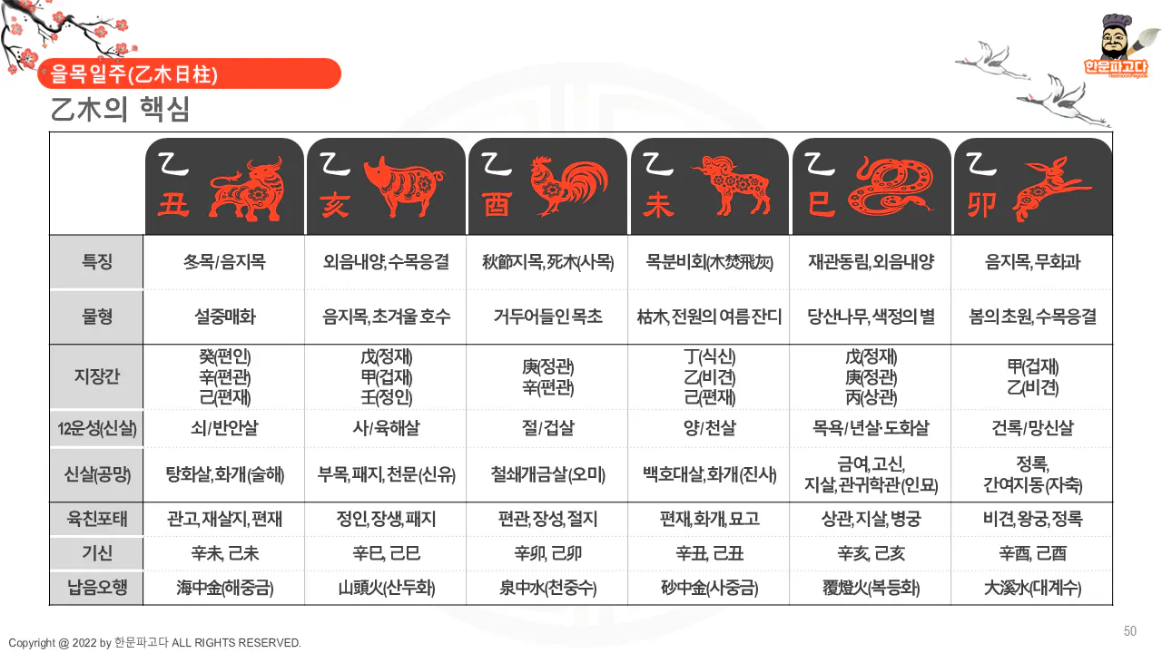 한자가있는 중국어 달력
