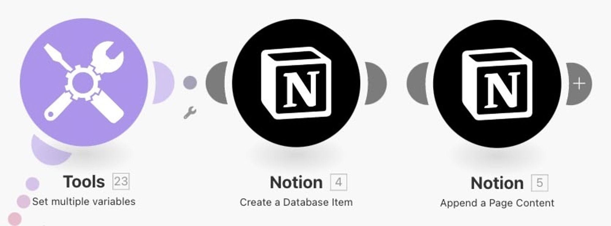 nodejs의 도구를 보여주는 아이콘 세트