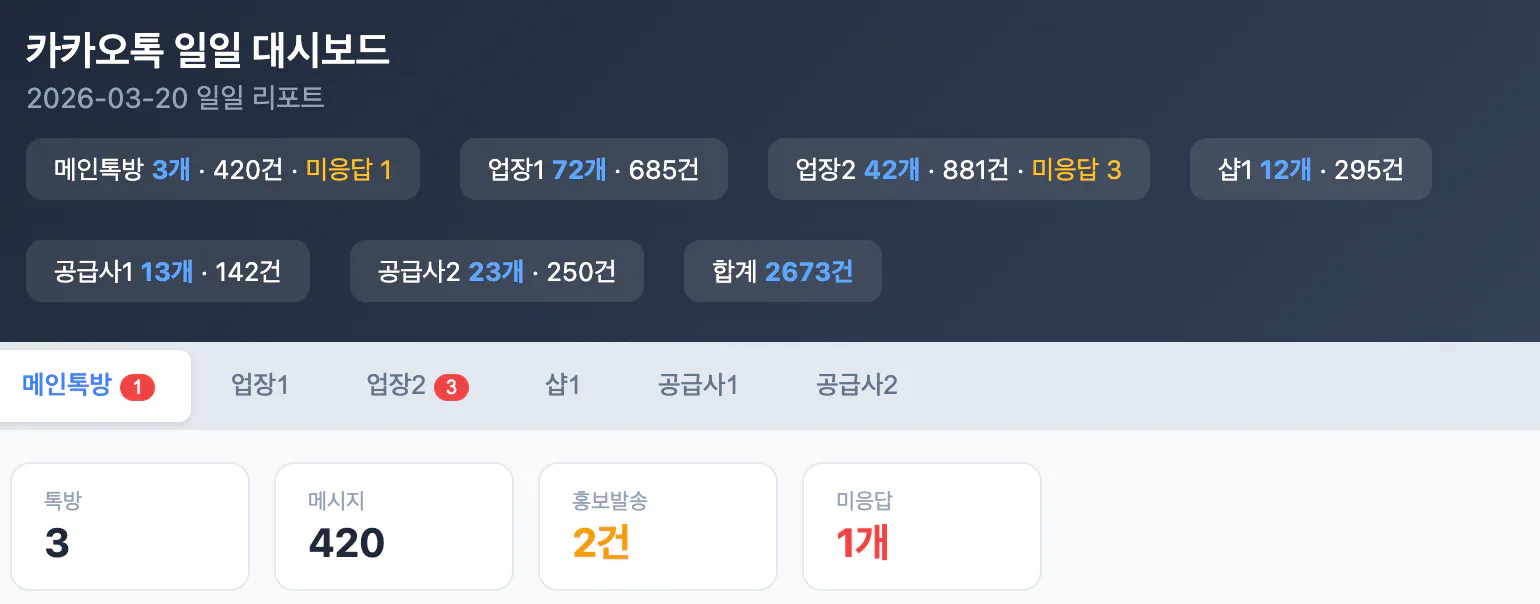 한국사이트 스크린샷