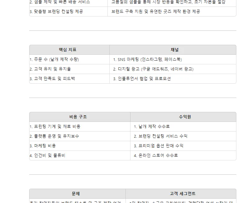 한국판 달력