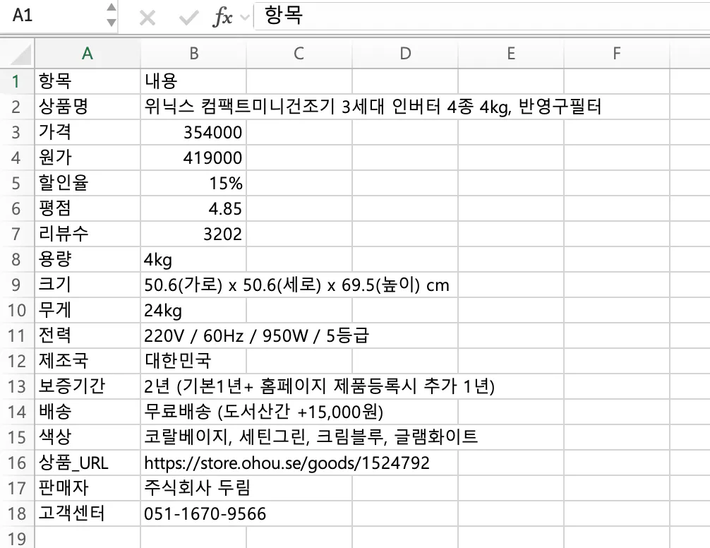 한국어 텍스트와 숫자가 포함된 스프레드시트