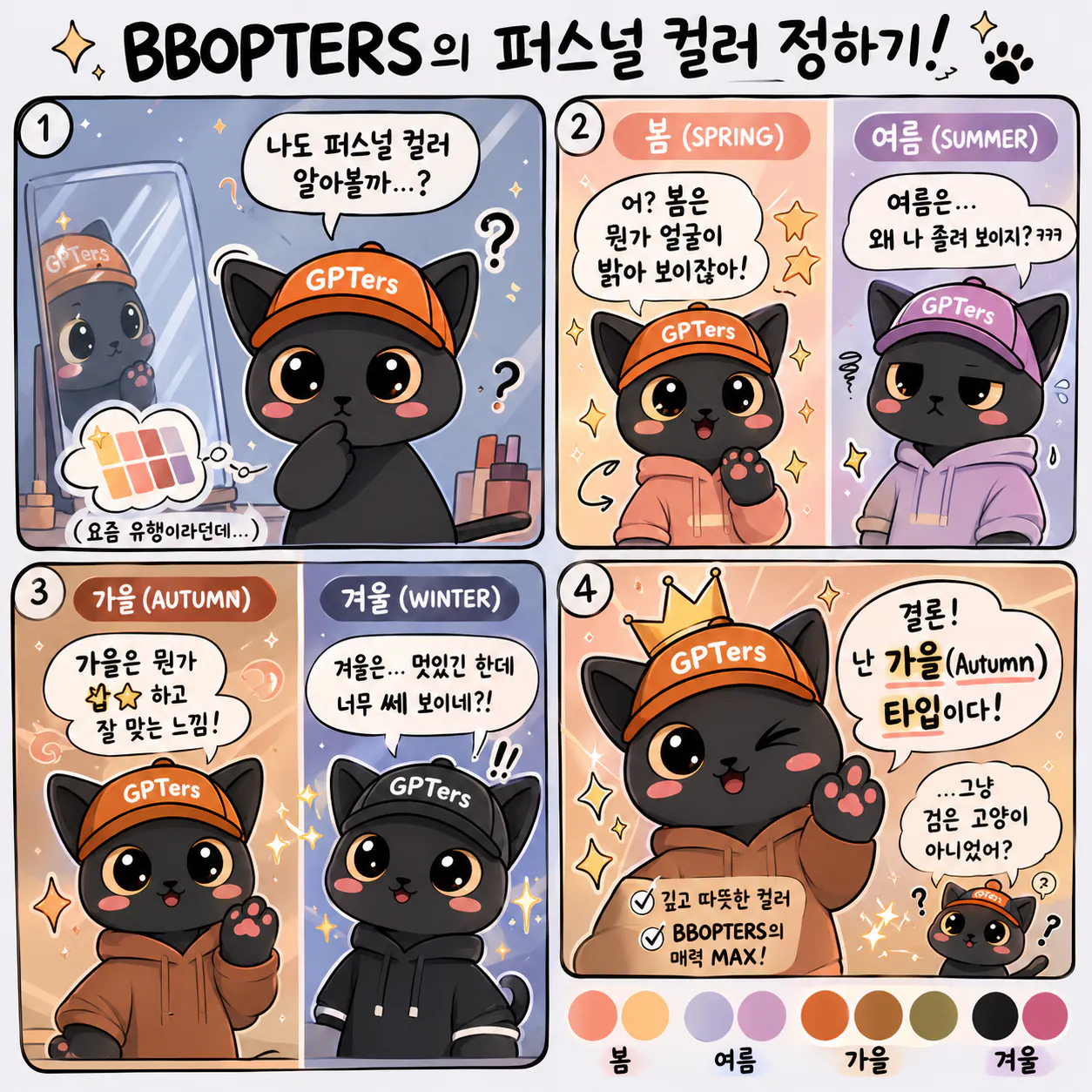 고양이를 만드는 과정을 보여주는 포스터