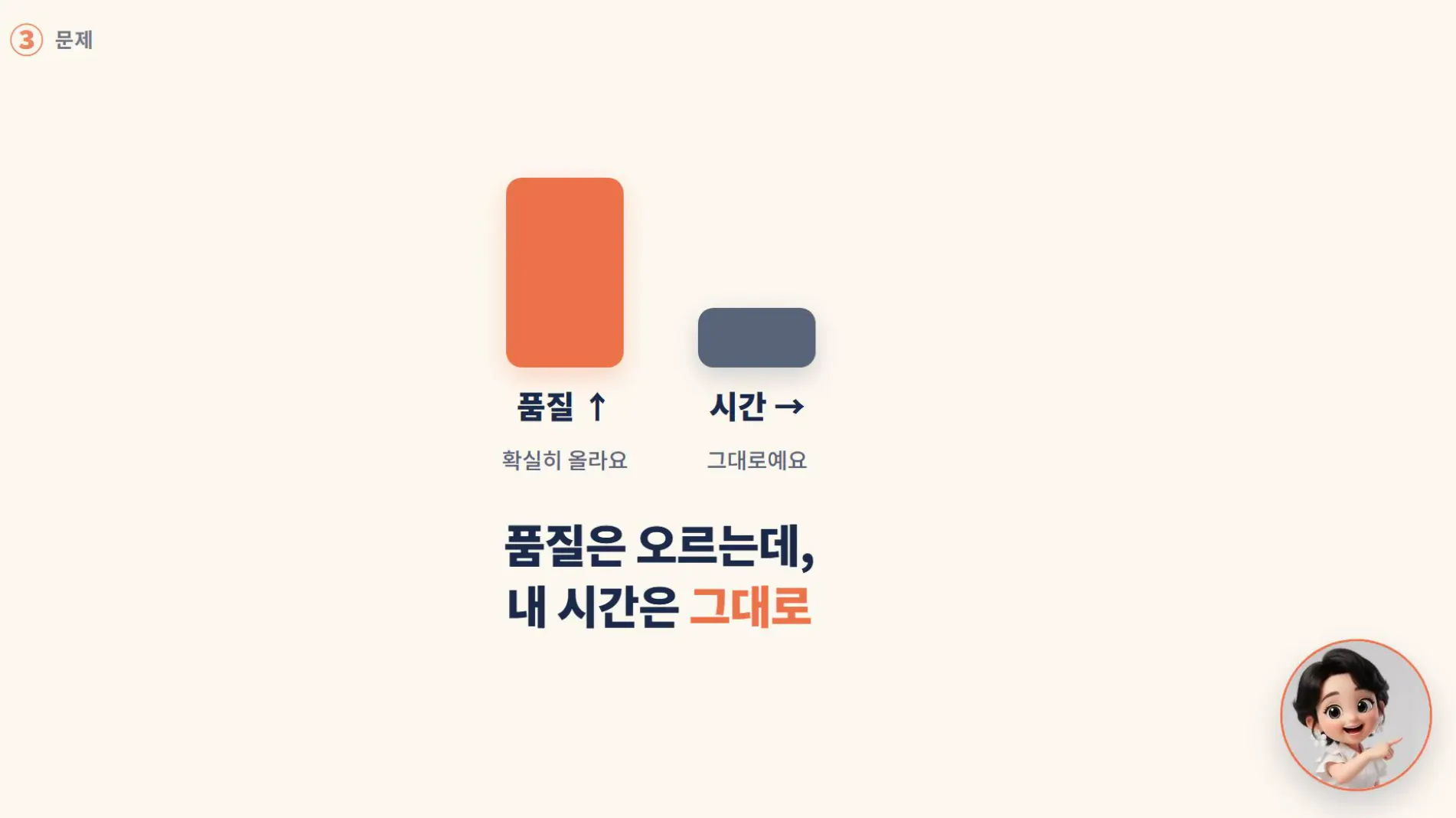 한국의 어린이 수를 보여주는 그래프