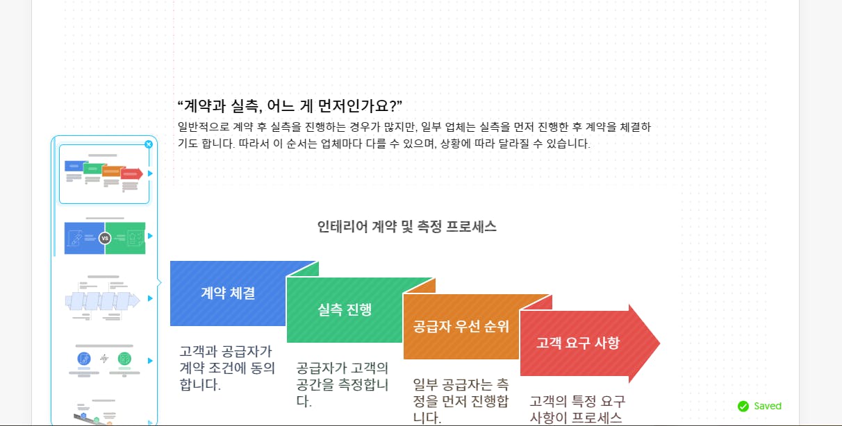 한국 사업 계획의 스크린 샷