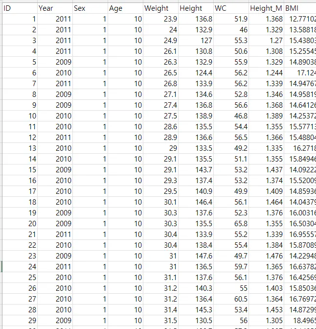 스프레드 시트에 여러 숫자를 보여주는 테이블