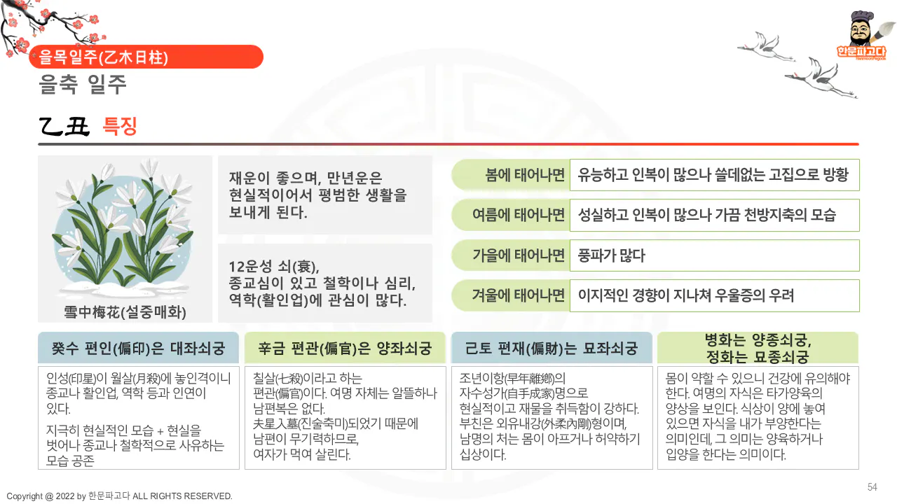 한국어 한국어 한국인 한국인 한국인