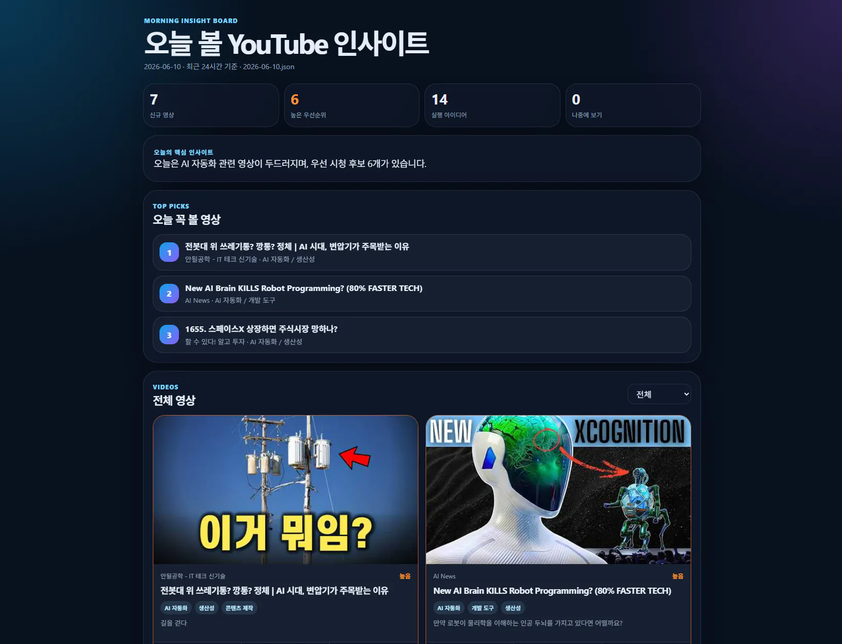 한국 유튜브 홈페이지