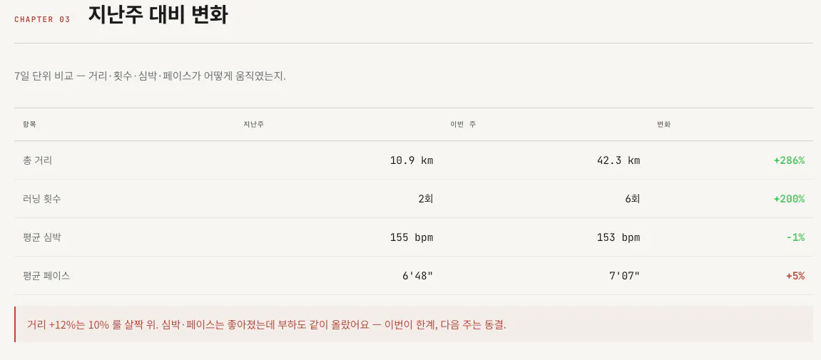 한국사이트 스크린샷