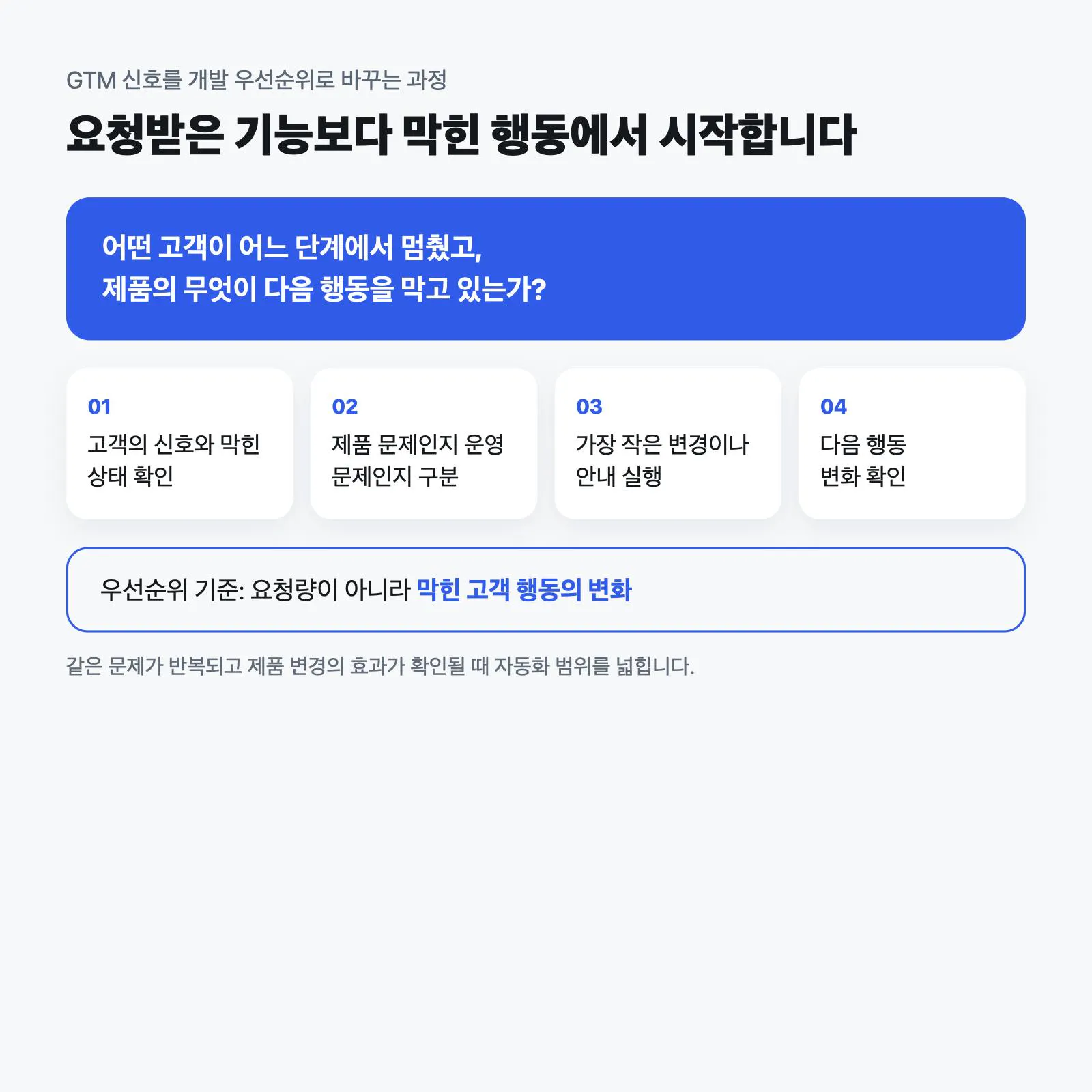 네 사례에서 정리한 GTM 구조