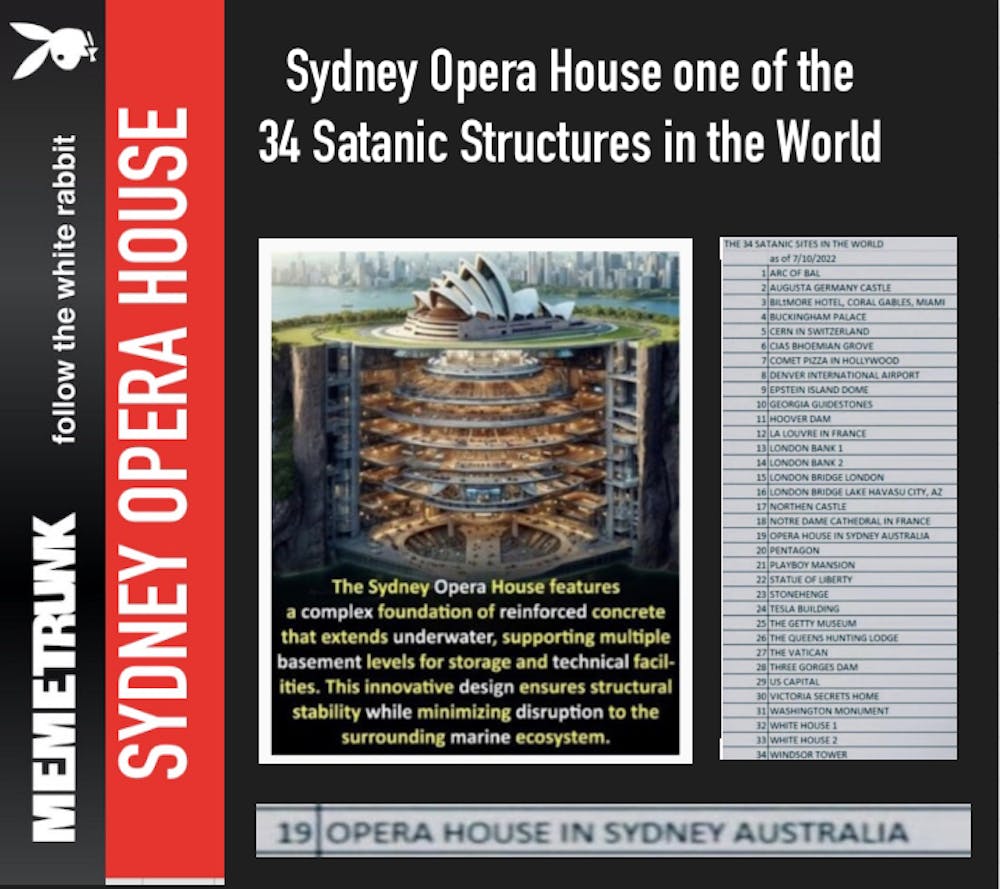 CHILD TRAFFICKING SYDNEY OPERA HOUSE one of the 34 SATANIC STRUCURES