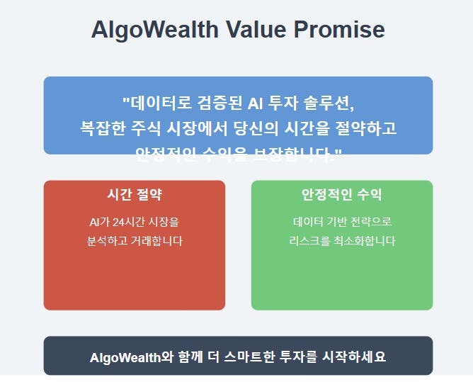 알고웰스 가치 약속