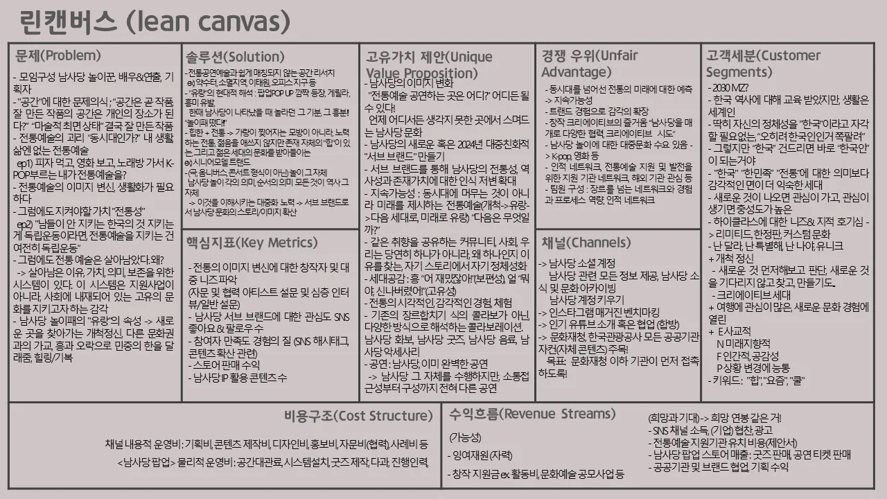 한국어 한국어 한국인 한국인 한국인