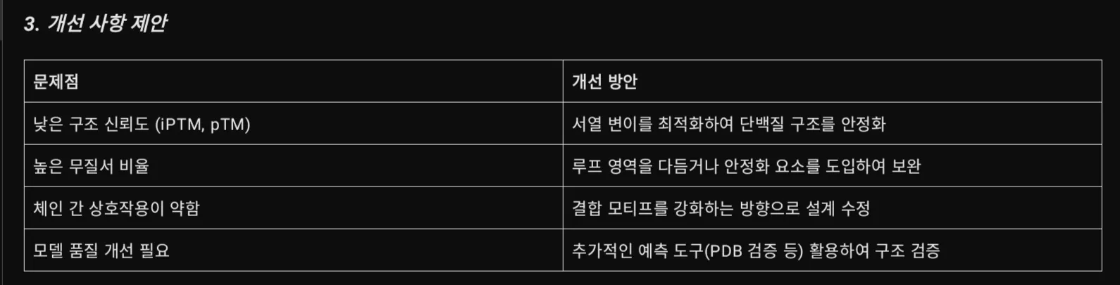한자가있는 검은 색 화면