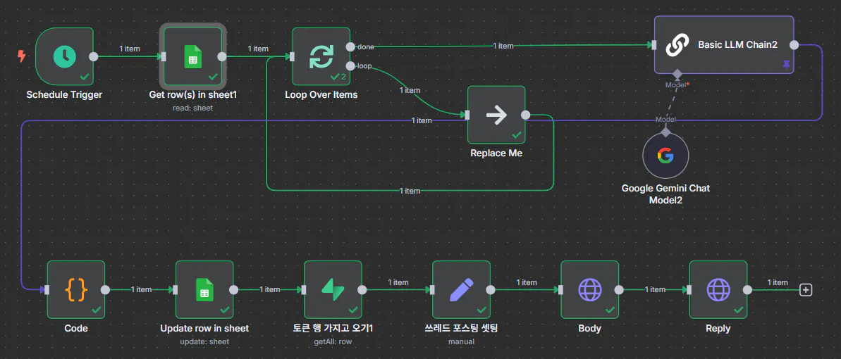 앱의 프로세스를 보여주는 흐름도