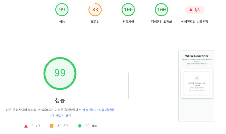 pagespeed 에서 측정한 사이트 점수