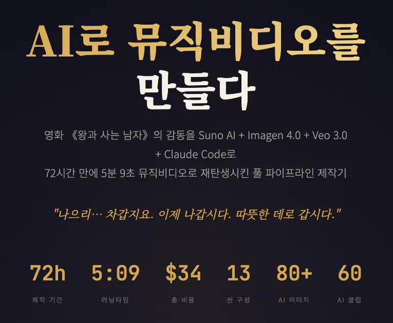 ai cloud 4 이미지 10월