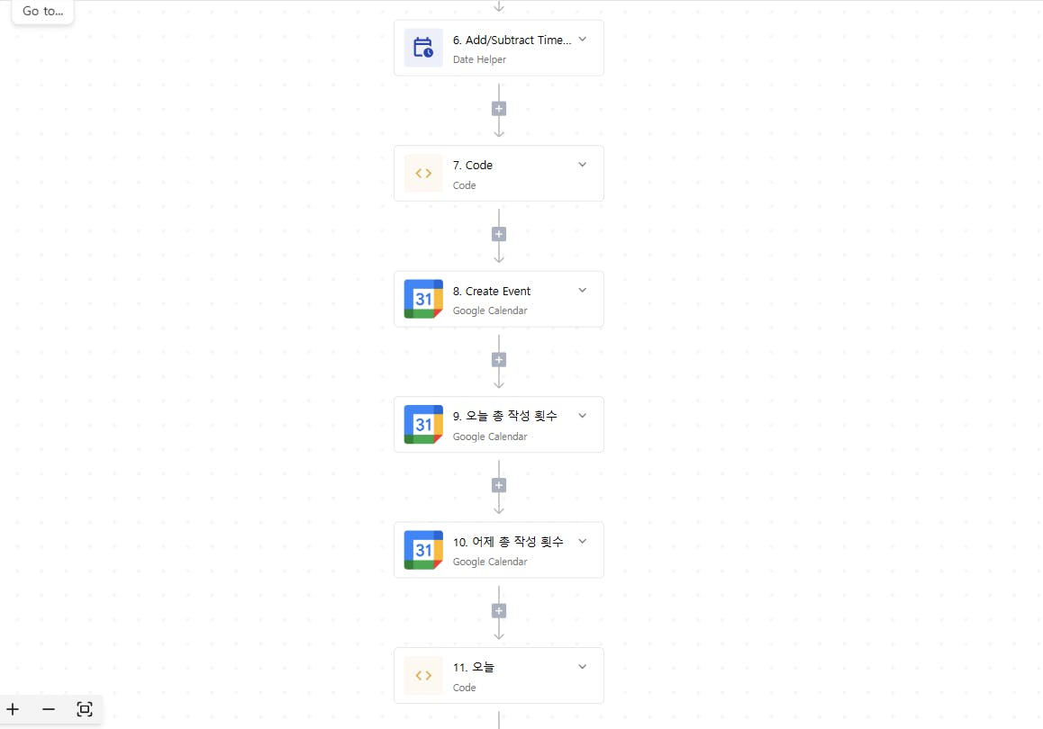 구글 AdWords 캠페인의 스크린샷